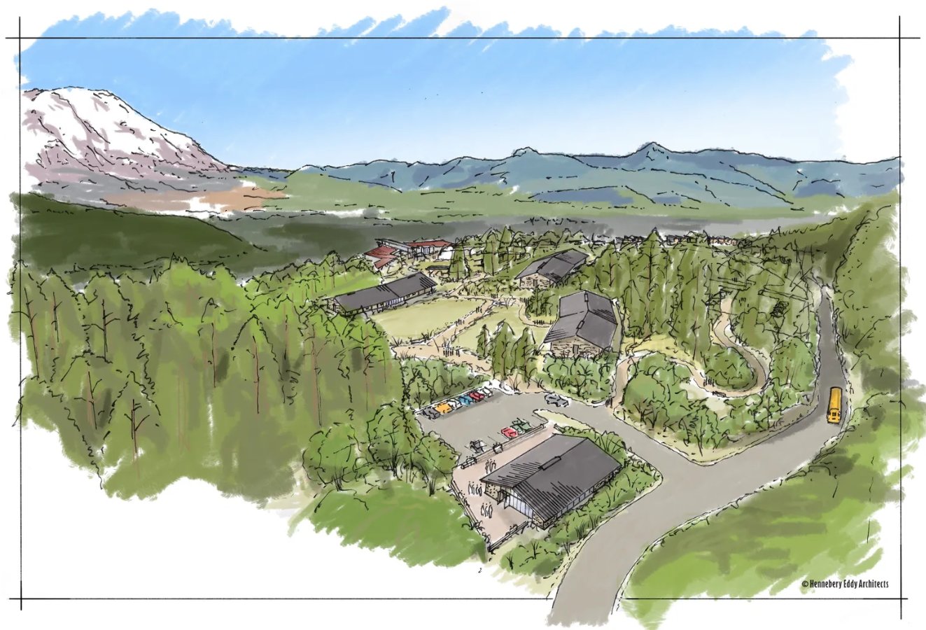 This sketch from the Mount St. Helens Institute shows an aerial view of its hopes for an expanded campus. For more information about the institute’s long-term goals, visit mshinstitute.org/about_us/MSHLEC/.